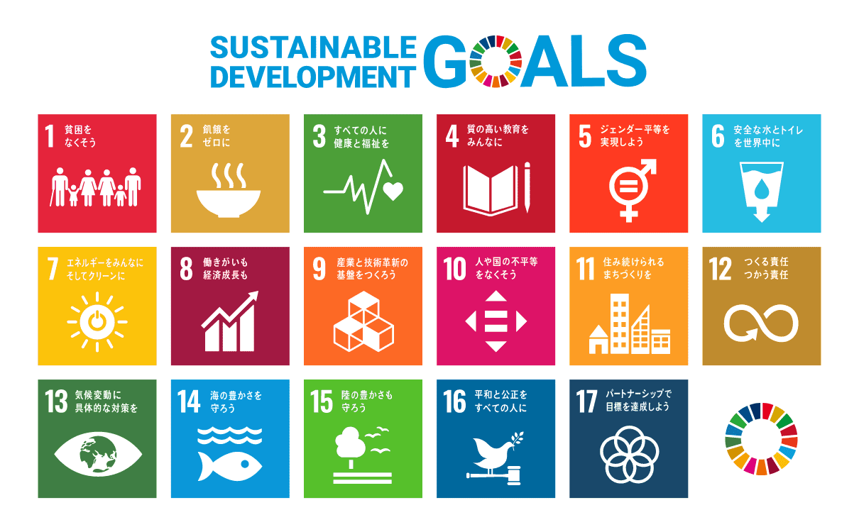 SDGs（持続可能な開発目標）17の目標